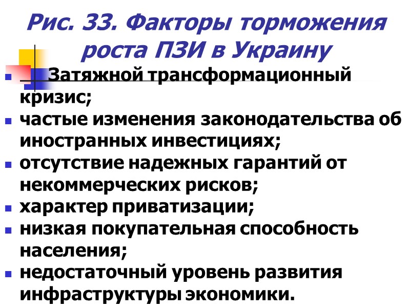 Рис. 33. Факторы торможения роста ПЗИ в Украину Затяжной Рис. 33. Факторы торможения роста ПЗИ в Украину Затяжной